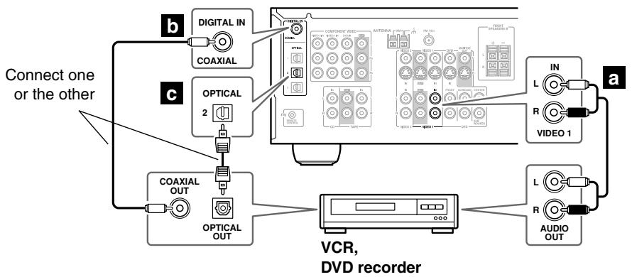 ONKYO HT-S780 - Step 2: Audio Connection - 1