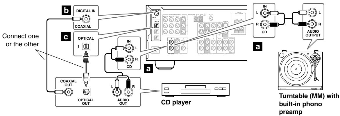 ONKYO HT-S780 - Step 1: - 1