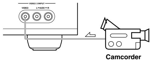ONKYO HT-S780 - Recording from Different AV Sources - 1