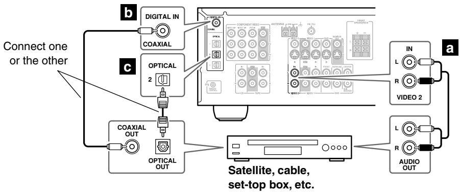 ONKYO HT-S780 - Step 2: Audio Connection - 1