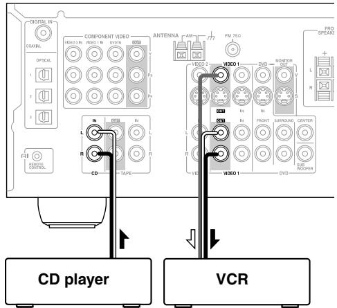 ONKYO HT-S780 - Recording from Different AV Sources - 2