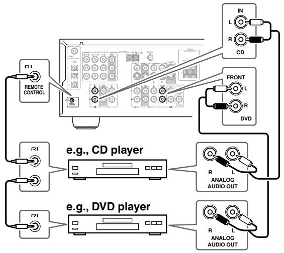 ONKYO HT-S780 - Notes: - 1