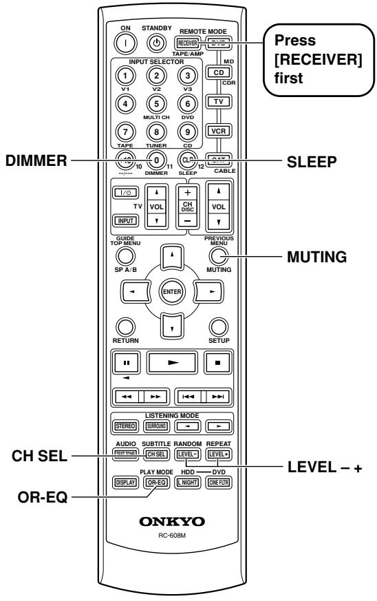 ONKYO HT-S780 - Common Functions - 1