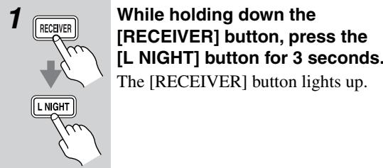 ONKYO HT-S780 - Resetting the Remote Controller - 1