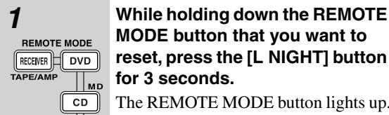 ONKYO HT-S780 - Resetting the REMOTE MODE Buttons - 1