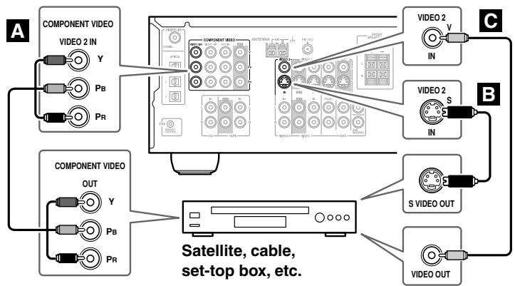 ONKYO HT-S780 - Step 1: Video Connection - 1