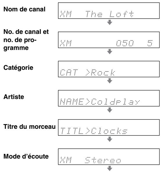 ONKYO HT-S990THX - Effacer une mémoire - 2