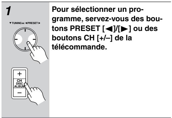 ONKYO HT-SR800 - Préreglage des chaînes XM - 1