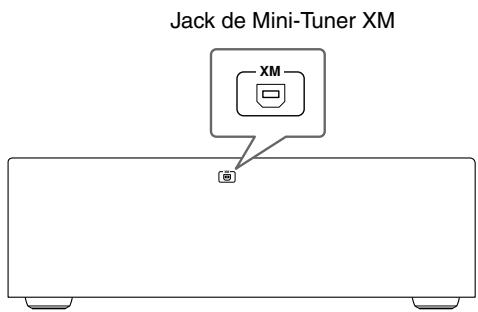 ONKYO HT-SR800 - Conectar el Mini-Tuner XM y Home Dock - 1
