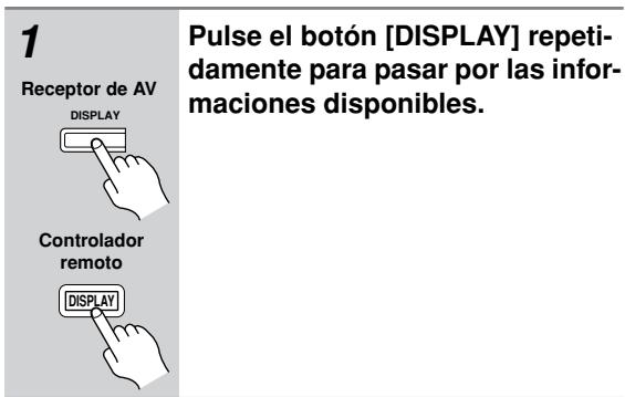 ONKYO HT-SR800 - Visualizar informacion de radio por satelite SIRIUS - 1