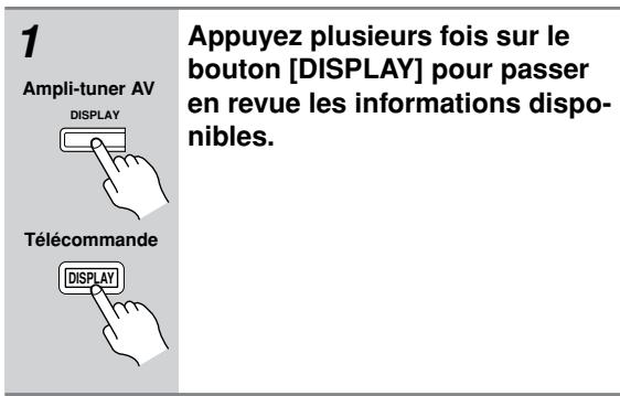 ONKYO HT-SR800 - Afficher les informations de la radio satellite SIRIUS - 1