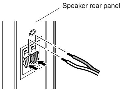 ONKYO HTP-750 - Speaker Stand - 4
