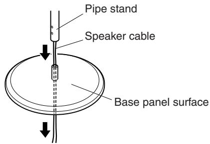 ONKYO HTP-750 - Speaker Stand - 1