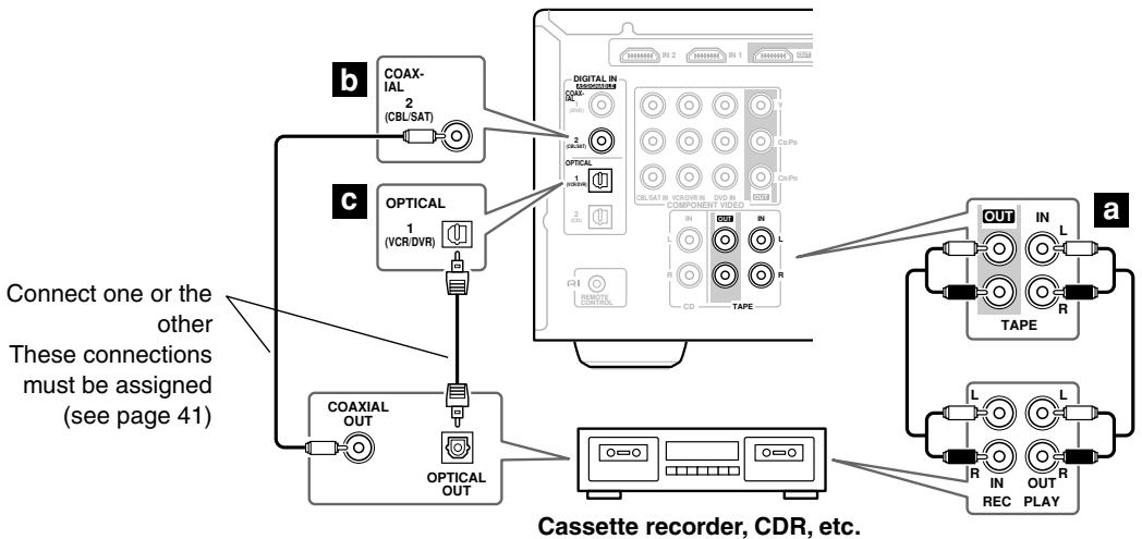 ONKYO SKC-750C - Step 1: - 1