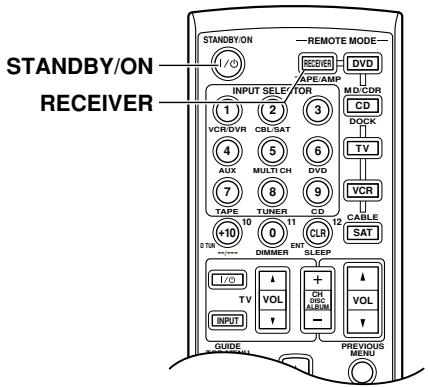 ONKYO SKC-750C - Notes: - 2