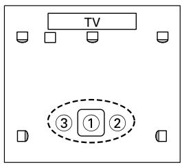 ONKYO SKC-750C - Measurement Points - 8