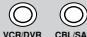 ONKYO SKC-750C - AV receiver - 2