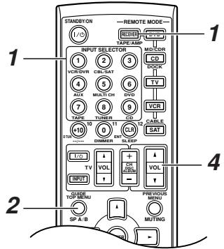 ONKYO SKC-750C - Basic AV Receiver Operation - 2