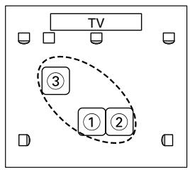 ONKYO SKC-750C - Measurement Points - 7