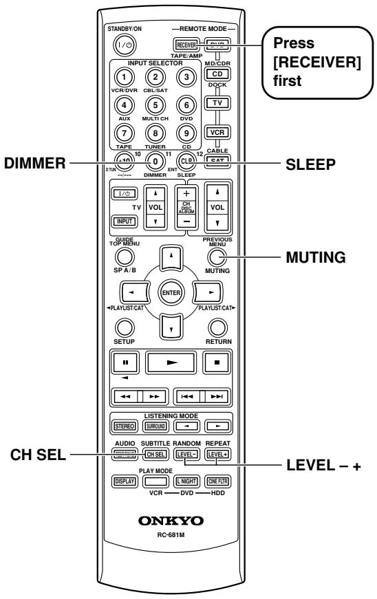 ONKYO SKC-750C - Notes: - 1