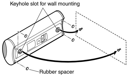 ONKYO SKC-750C - Mounting horizontally - 1