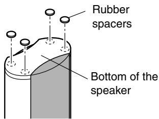 ONKYO SKC-750C - Using Rubber Spacers with the Speakers - 1