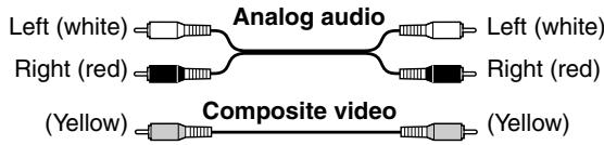 ONKYO SKC-750C - AV Connection Color Coding - 1