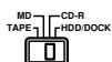 ONKYO SKC-750C - RI MODE switch - 11
