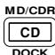 ONKYO SKC-750C - TV, VCR and SAT/CABLE Modes - 2