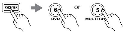 ONKYO SKC-750C - DVD Mode - 1