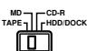 ONKYO SKC-750C - RI MODE switch - 10