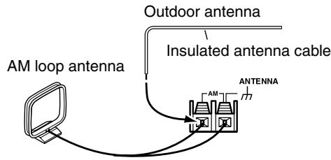 ONKYO SKC-750C - Connecting an Outdoor AM Antenna - 1