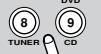 ONKYO SKC-750C - Remote controller - 7