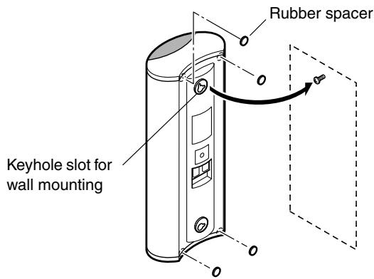 ONKYO SKC-750C - Mounting vertically - 1