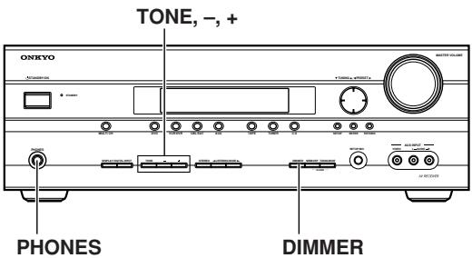 ONKYO SKC-750C - Notes: - 2