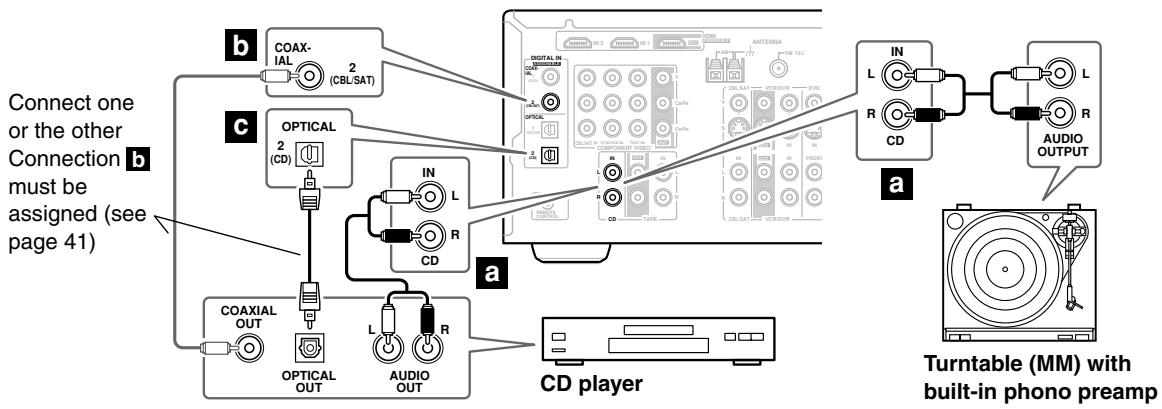 ONKYO SKC-750C - Step 1: - 1