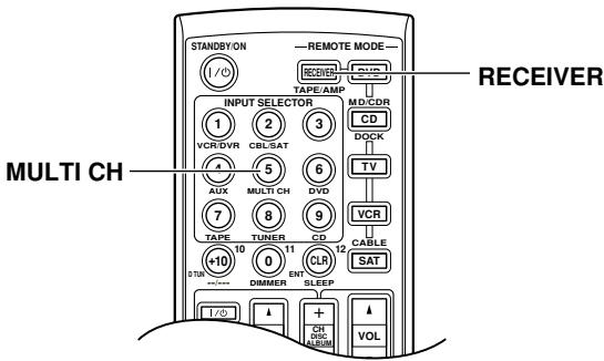 ONKYO SKC-750C - Select a suitable listening mode and enjoy! - 1