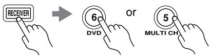 ONKYO SKC-940C - DVD Mode - 1