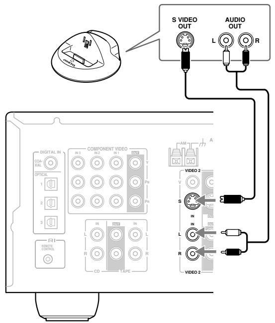 ONKYO SKC-940C - For HDD-compatible components that don't support video - 1