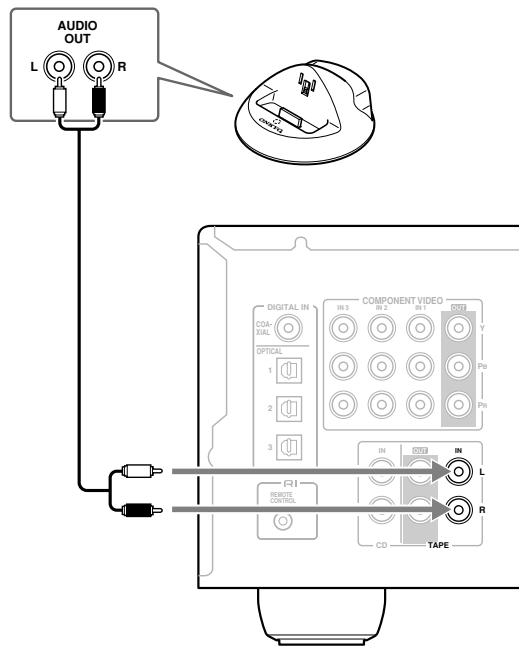 ONKYO SKC-940C - For HDD-compatible components that don't support video - 2