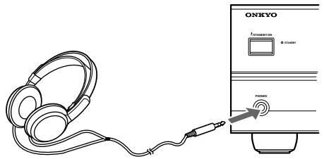 ONKYO SKC-940C - Using Headphones - 1