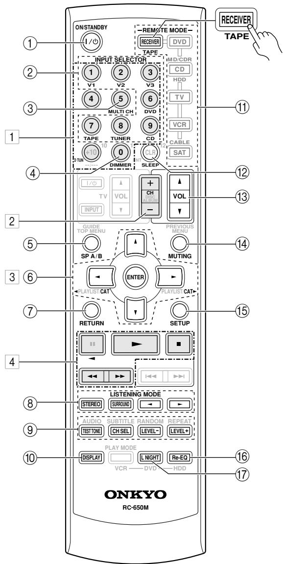 ONKYO SKC-940C - RECEIVER/TAPE Mode - 1