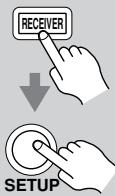 ONKYO SKC-940C - Using the Audio Adjust Settings - 1