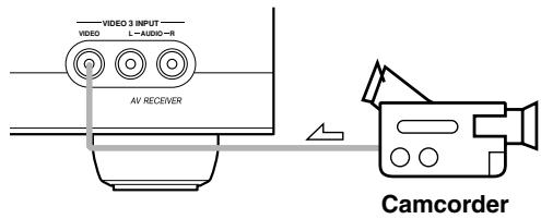ONKYO SKC-940C - Recording Audio and Video from Separate Sources - 1