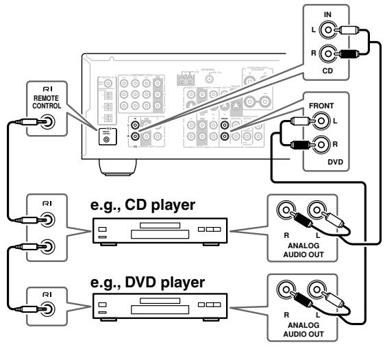 ONKYO SKC-940C - Notes: - 1