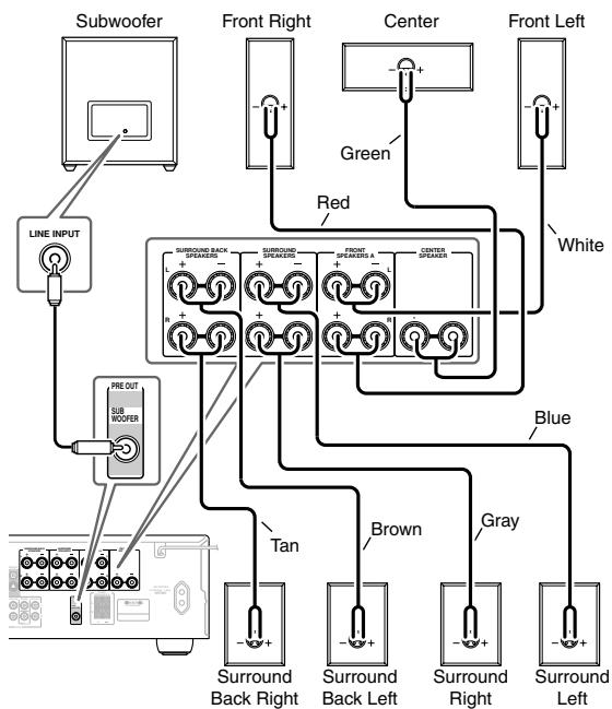 ONKYO SKC-940C - Speaker Connection Precautions - 3