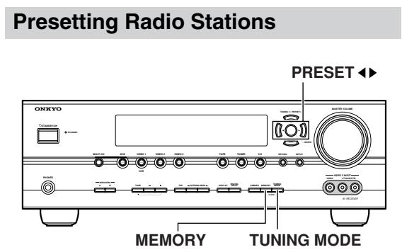 ONKYO SKF-940F - Tuning into Stations by Frequency - 2