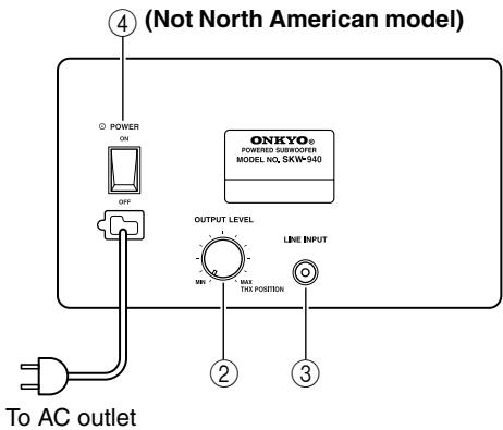 ONKYO SKF-940F - Subwoofer (SKW-940) - 2