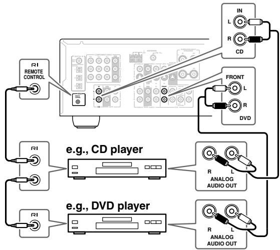 ONKYO SKF-940F - Notes: - 1