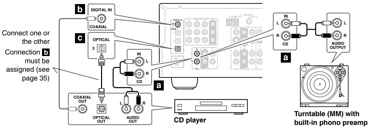 ONKYO SKF-940F - Step 1: - 1